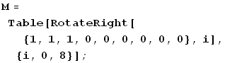 M = Table[RotateRight[{1, 1, 1, 0, 0, 0, 0, 0, 0}, i], {i, 0, 8}] ;