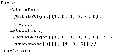 Table[{MatrixForm[{RotateRight[{1, 0, 0, 0, 0, 0}, i]}], MatrixForm[{RotateRight[{1, 0, 0, 0, 0, 0}, i]} . Transpose[H]]}, {i, 0, 5}]//TableForm