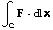 ∫_CF  x